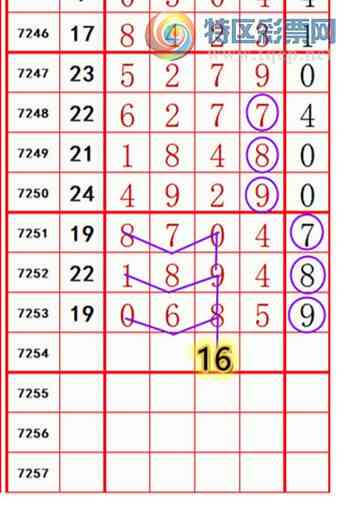 [������] 25131�ڣ��������롾ͼ�桿893 / ����:��374748 / ����ID:1058508