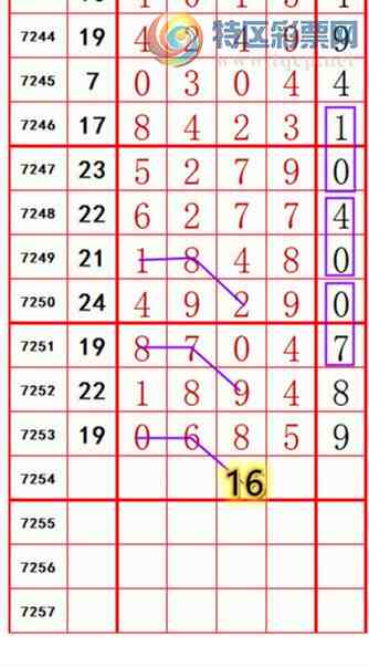 [������] 25131�ڣ��������롾ͼ�桿127 / ����:��374748 / ����ID:1058508