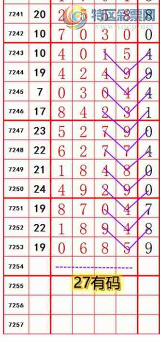 [������] 25131�ڣ��������롾ͼ�桿526 / ����:��374748 / ����ID:1058508