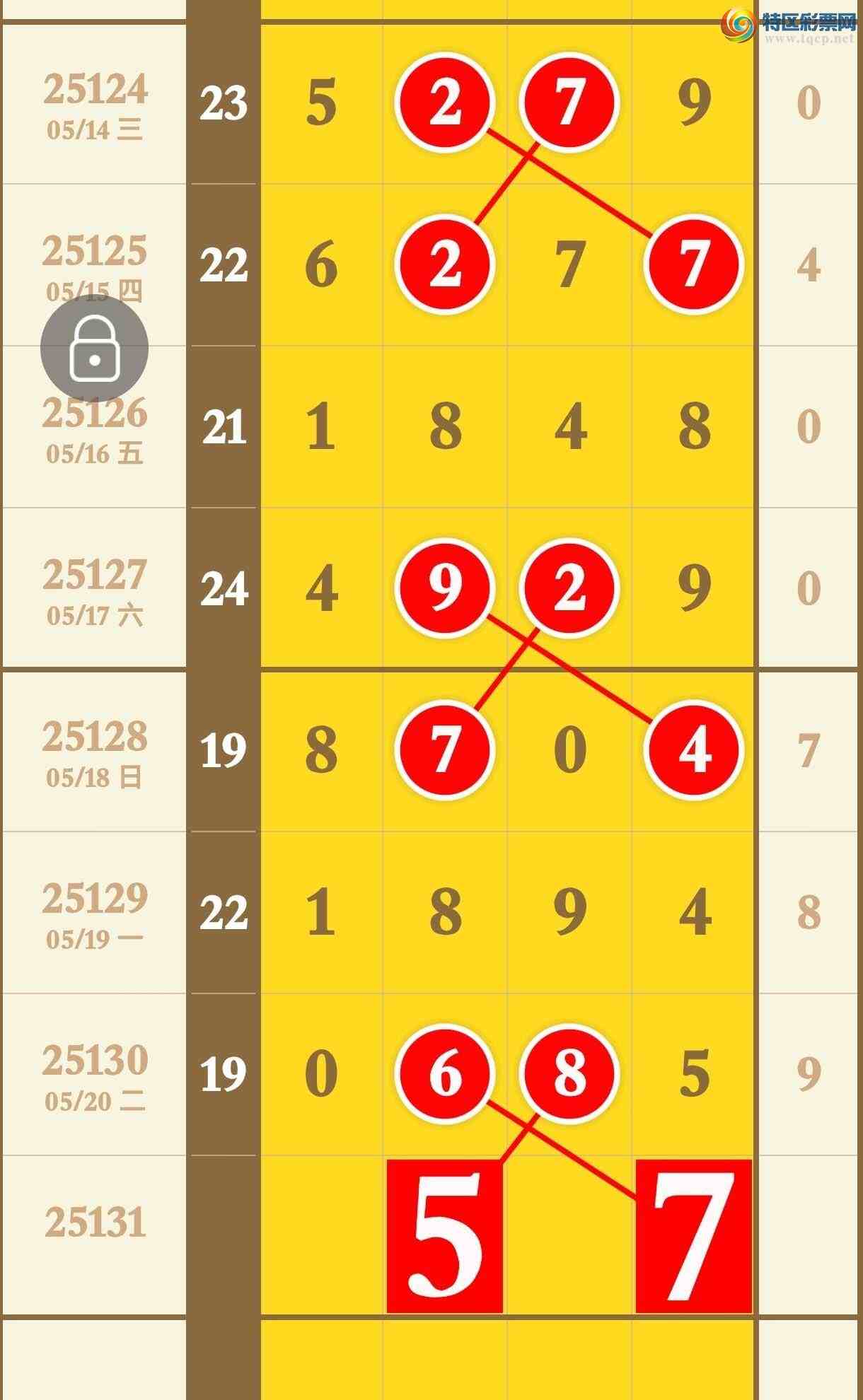 [������] 25131�ڣ���������3��ͷ3��β��������һעӲͷβ935 / ����:�������� / ����ID:1058590