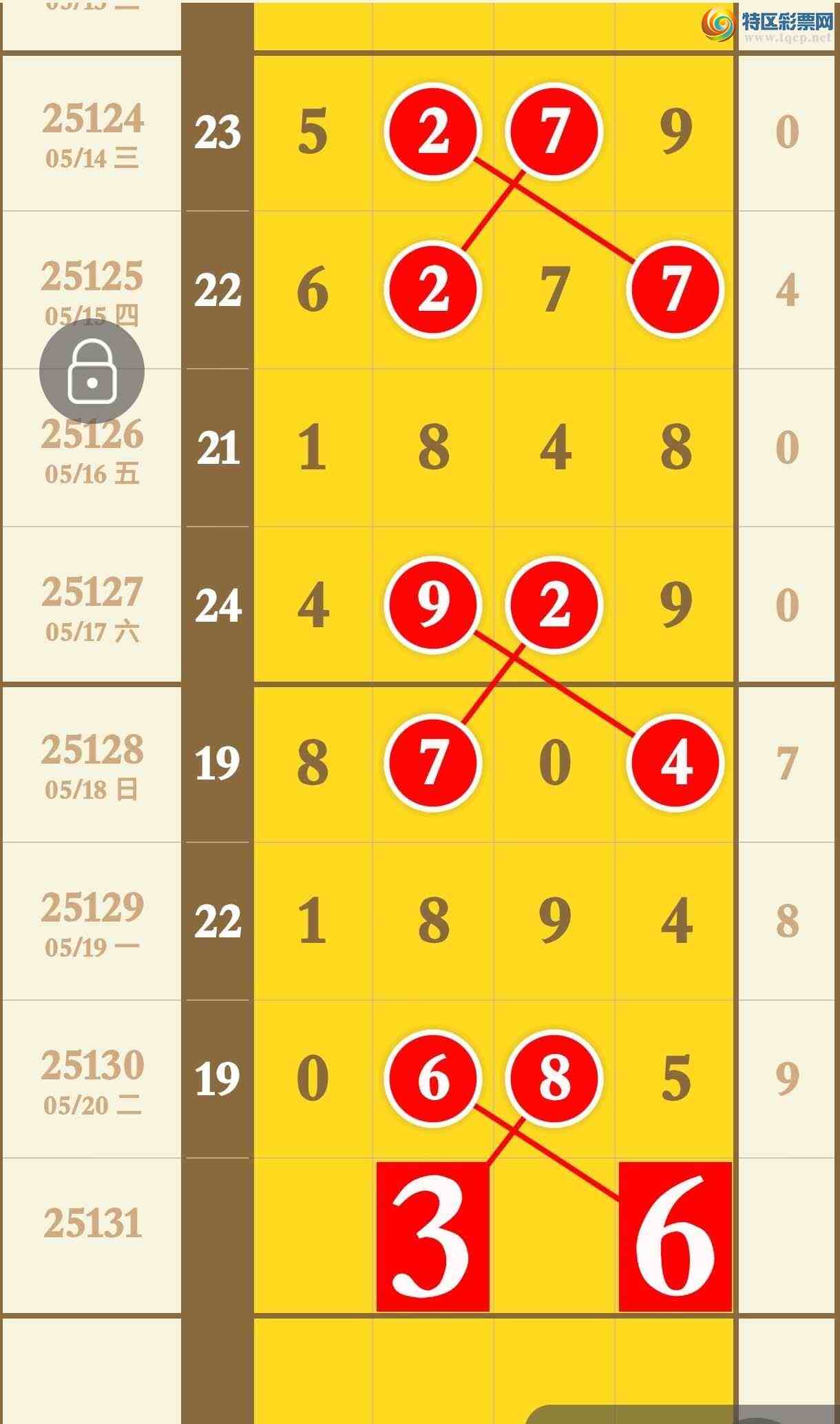 [������] 25131�ڣ���������3��ͷ3��β��������һעӲͷβ278 / ����:�������� / ����ID:1058590