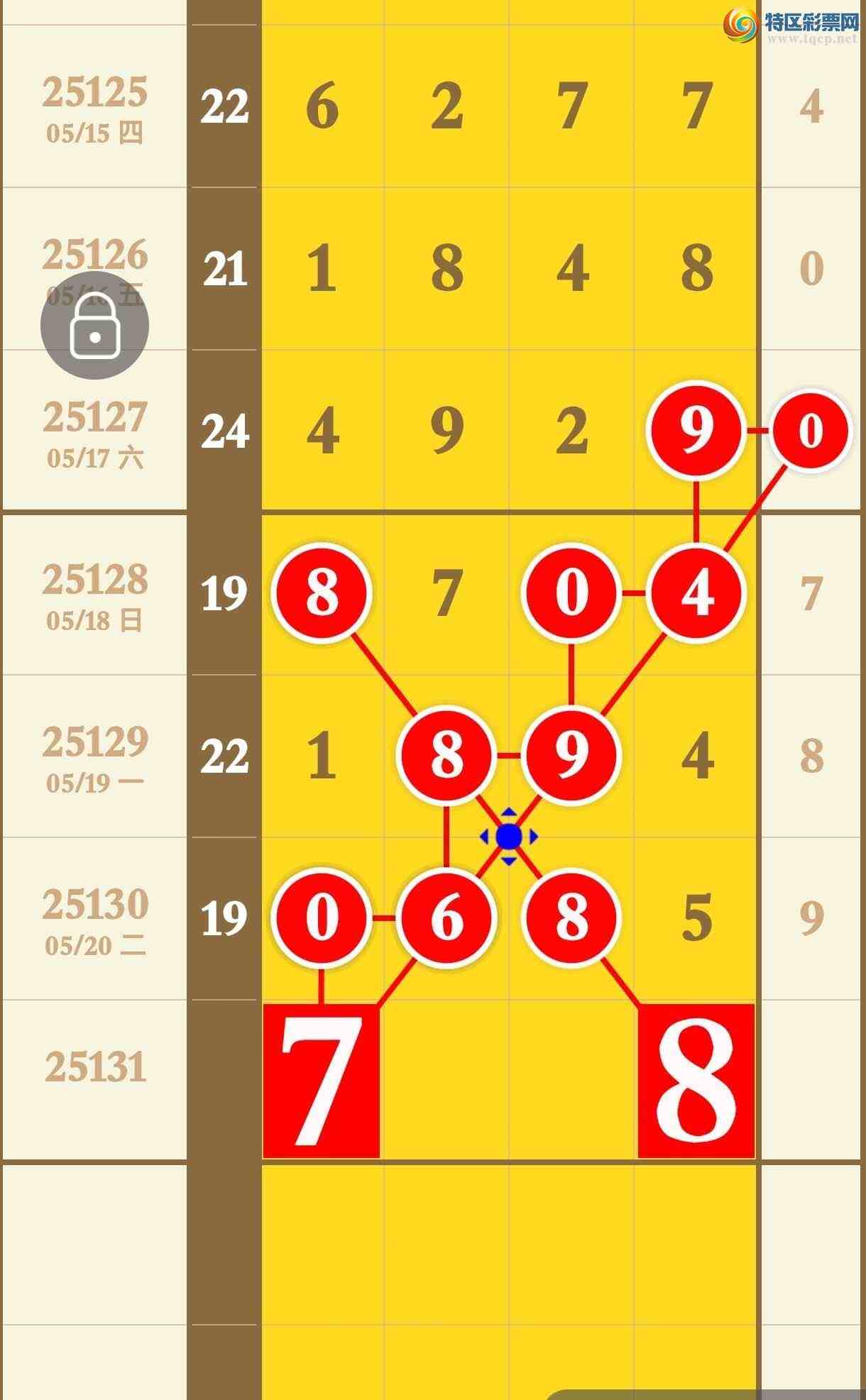 [������] 25131�ڣ���������3��ͷ3��β��������һעӲͷβ896 / ����:�������� / ����ID:1058590