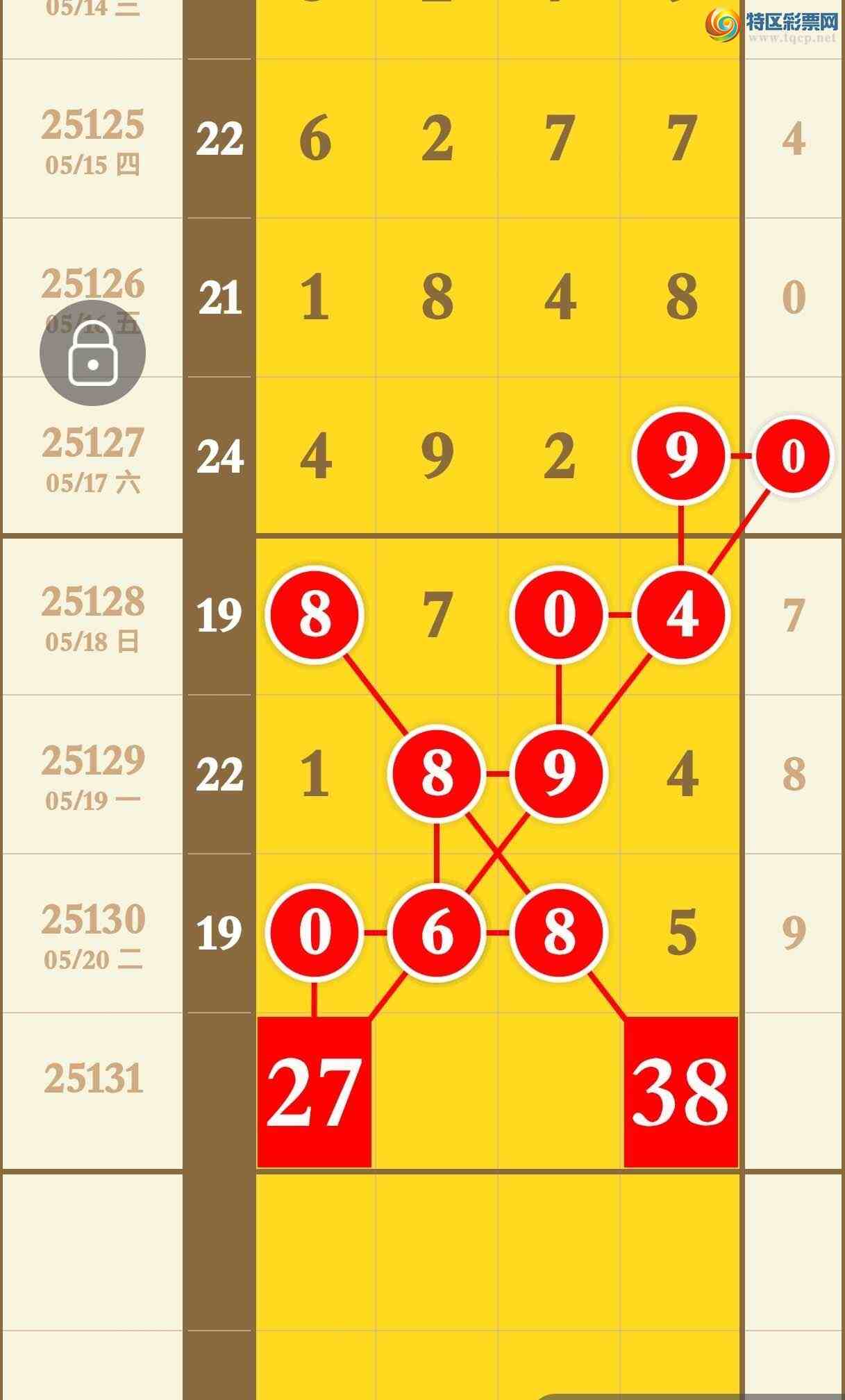 [������] 25131�ڣ���������3��ͷ3��β��������һעӲͷβ994 / ����:�������� / ����ID:1058590