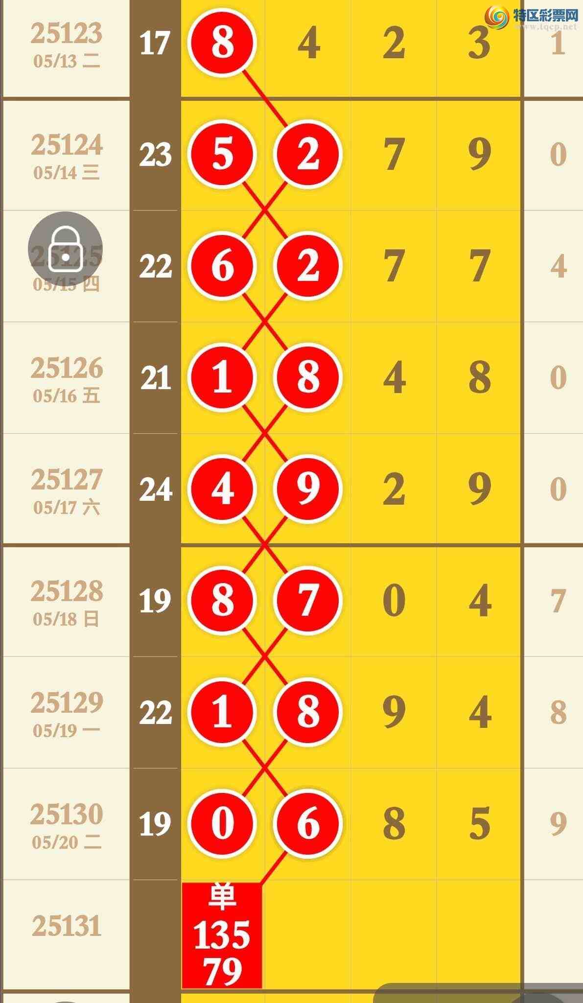 [������] 25131�ڣ���������3��ͷ3��β��������һעӲͷβ461 / ����:�������� / ����ID:1058590