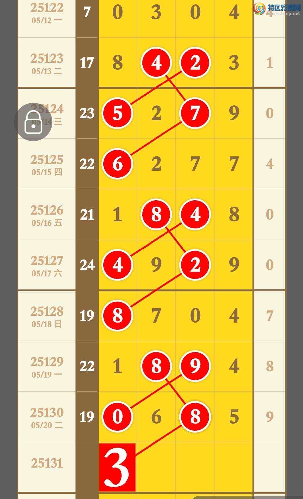 [������] 25131�ڣ���������3��ͷ3��β��������һעӲͷβ121 / ����:�������� / ����ID:1058590