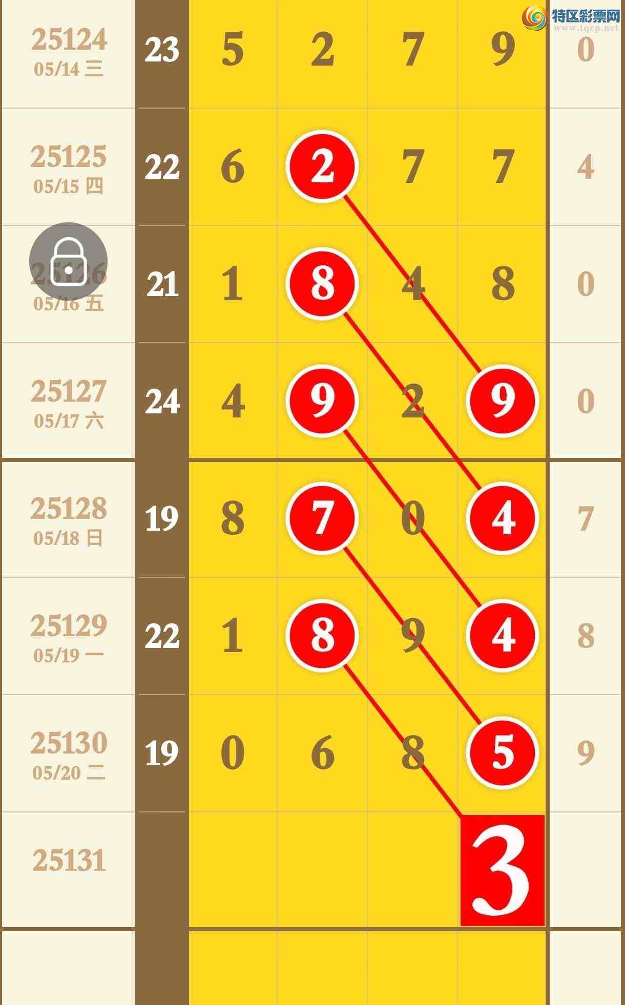 [������] 25131�ڣ���������3��ͷ3��β��������һעӲͷβ735 / ����:�������� / ����ID:1058590