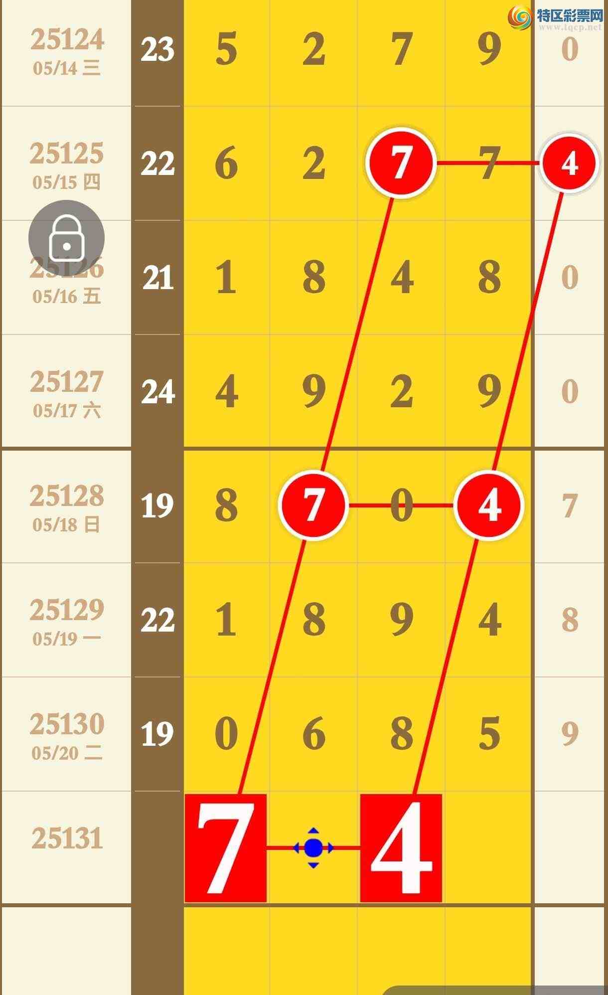 [������] 25131�ڣ���������3��ͷ3��β��������һעӲͷβ698 / ����:�������� / ����ID:1058590