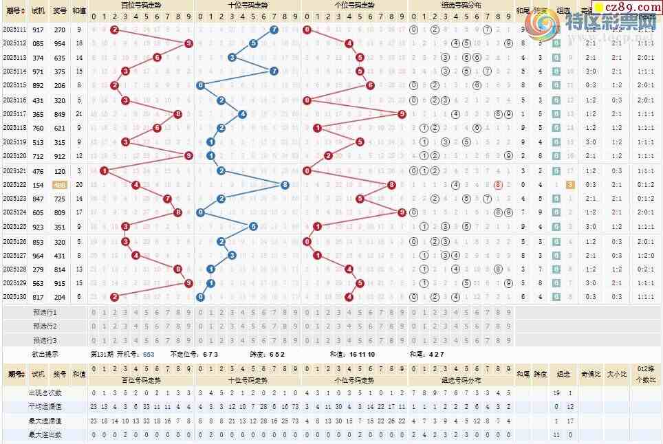 [����3D] ����3D  5��21�վ�ѡ�Ƽ�311 / ����:���20331 / ����ID:1058649