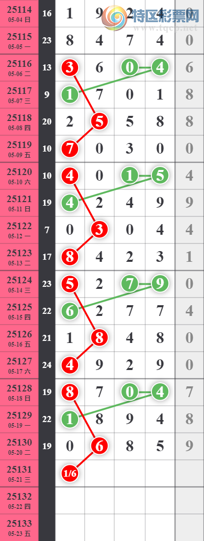 [] 25131ڣϰСͷβ Ӽ0XX57 죩ͼ桿721 / :ϰС / ID:1058570