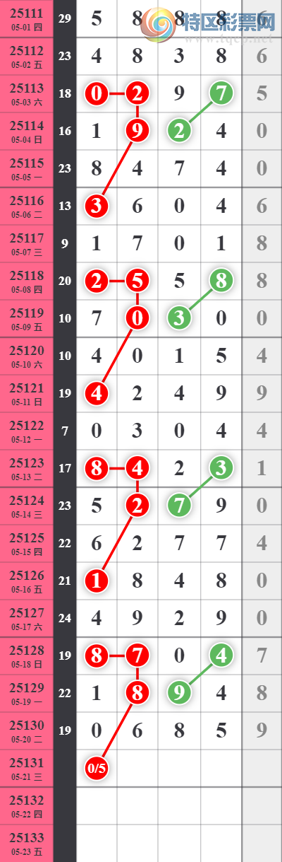 [] 25131ڣϰСͷβ Ӽ0XX57 죩ͼ桿925 / :ϰС / ID:1058570