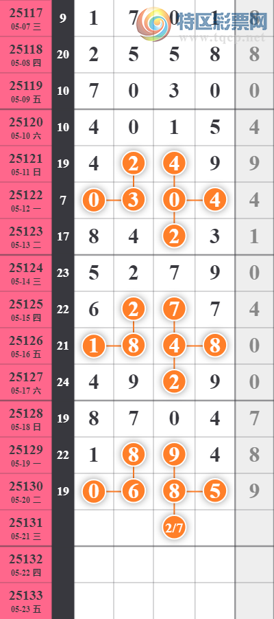 [] 25131ڣʣ2ͷͼ桿894 / : / ID:1058912