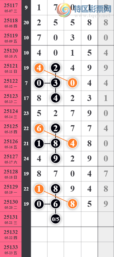 [] 25131ڣʣ2ͷͼ桿178 / : / ID:1058912