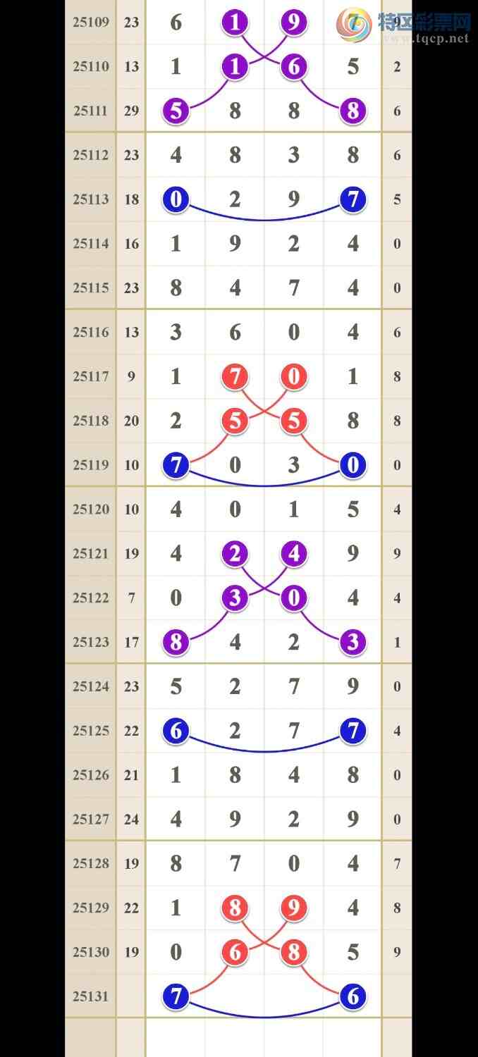 [] 25131ڣǧ𣩱ڷһȻͷβ517 / :vX10220 / ID:1058918