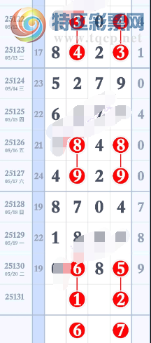 [������] 25131�ڣ�ͷβ36�顾ͼ�桿306 / ����:�������� / ����ID:1058951