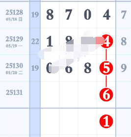 [������] 25131�ڣ�ͷβ36�顾ͼ�桿251 / ����:�������� / ����ID:1058951