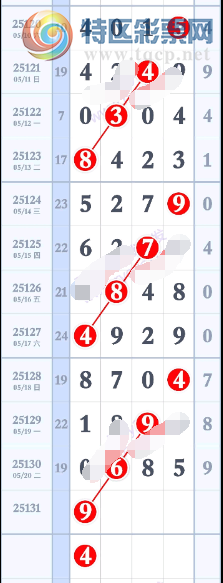 [������] 25131�ڣ�ͷβ36�顾ͼ�桿848 / ����:�������� / ����ID:1058951