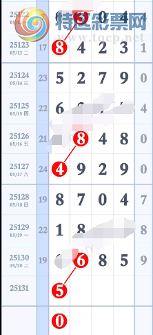 [������] 25131�ڣ�ͷβ36�顾ͼ�桿521 / ����:�������� / ����ID:1058951