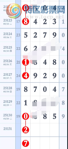 [������] 25131�ڣ�ͷβ36�顾ͼ�桿616 / ����:�������� / ����ID:1058951