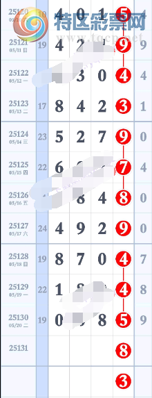 [������] 25131�ڣ�ͷβ36�顾ͼ�桿424 / ����:�������� / ����ID:1058951