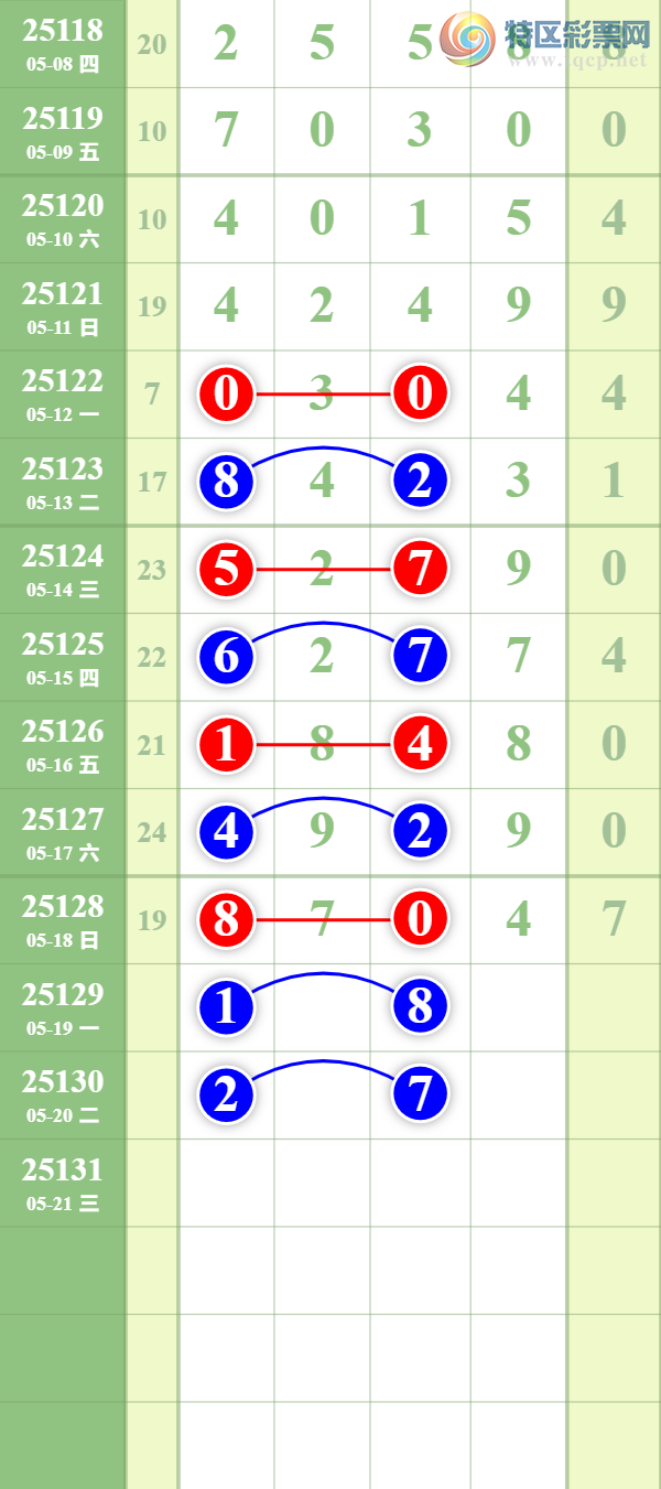 [������] 25131�ڣ���������ʱ���ˡ�ͼ�桿448 / ����:��������� / ����ID:1059111