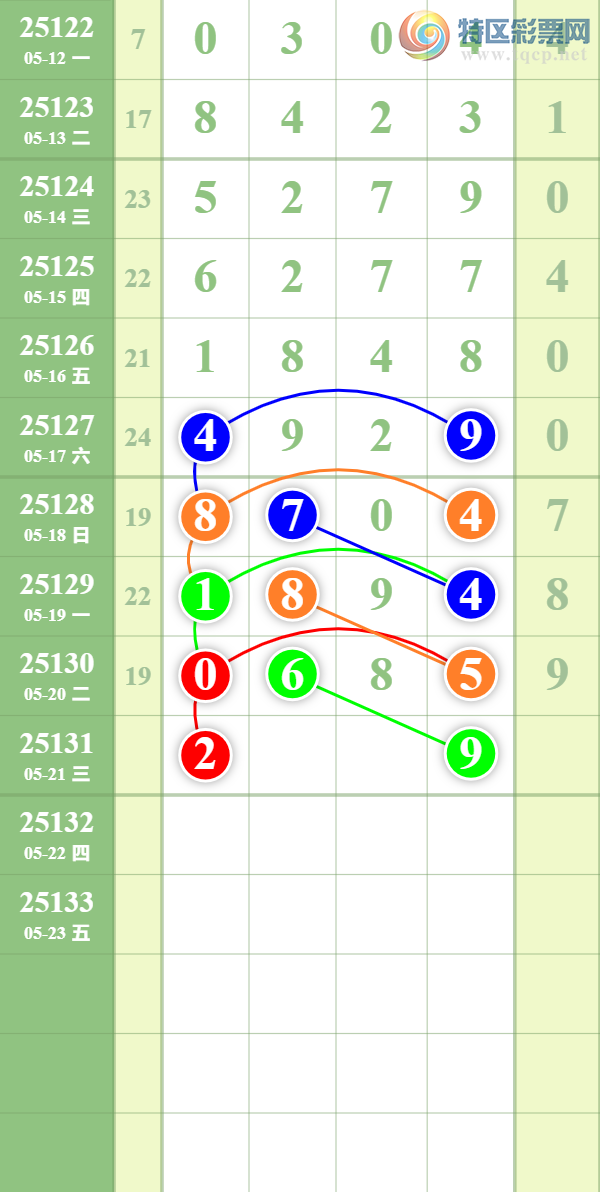 [������] 25131�ڣ���������ʱ���ˡ�ͼ�桿810 / ����:��������� / ����ID:1059111