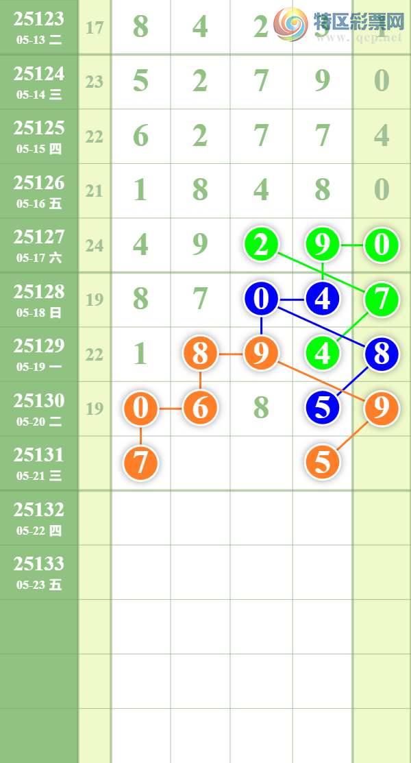 [������] 25131�ڣ���������ʱ���ˡ�ͼ�桿710 / ����:��������� / ����ID:1059111