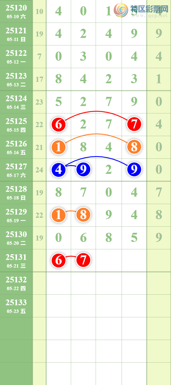 [������] 25131�ڣ���������ʱ���ˡ�ͼ�桿103 / ����:��������� / ����ID:1059111