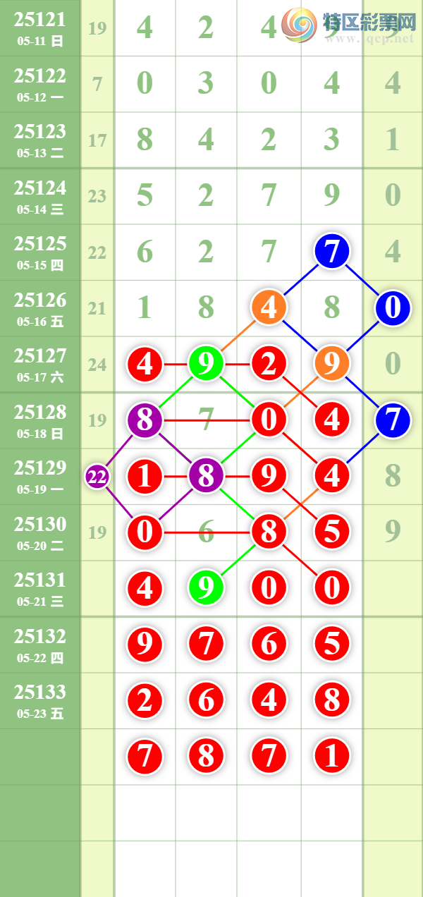 [������] 25131�ڣ���������ʱ���ˡ�ͼ�桿428 / ����:��������� / ����ID:1059111