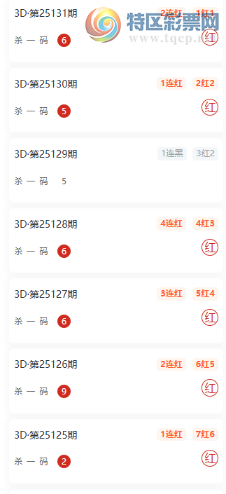 [����3D] 25132�ڣ��޷���Ҹ�λ��ʽ�����Ƽ���ɱһ���10��8535 / ����:�޷���� / ����ID:1059227