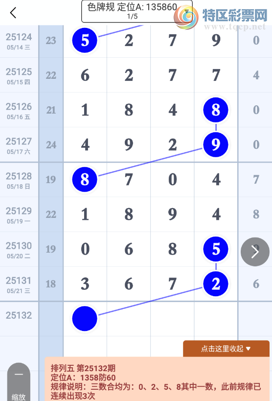 [������] 25132�ڣ�ϣ������������ ҮҮҮ��ͼ�桿613 / ����:�ƹ����� / ����ID:1059573