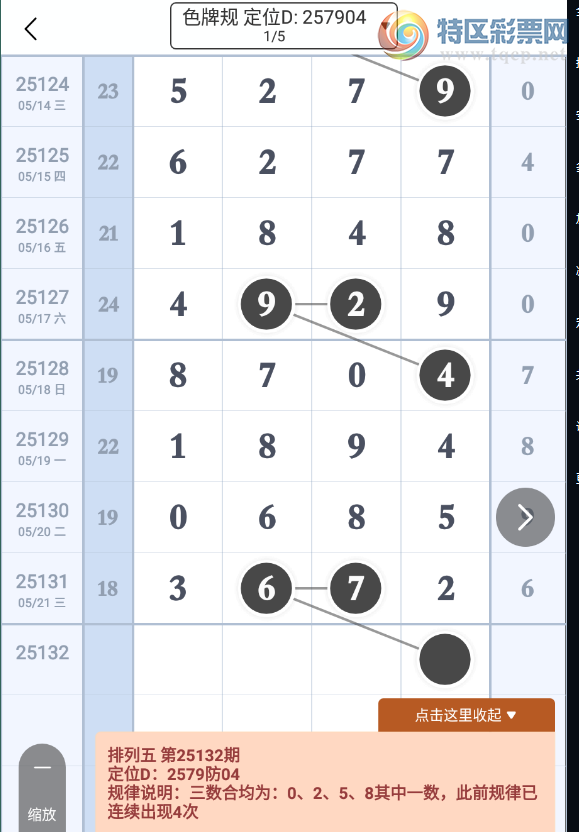 [������] 25132�ڣ�ϣ������������ ҮҮҮ��ͼ�桿345 / ����:�ƹ����� / ����ID:1059573