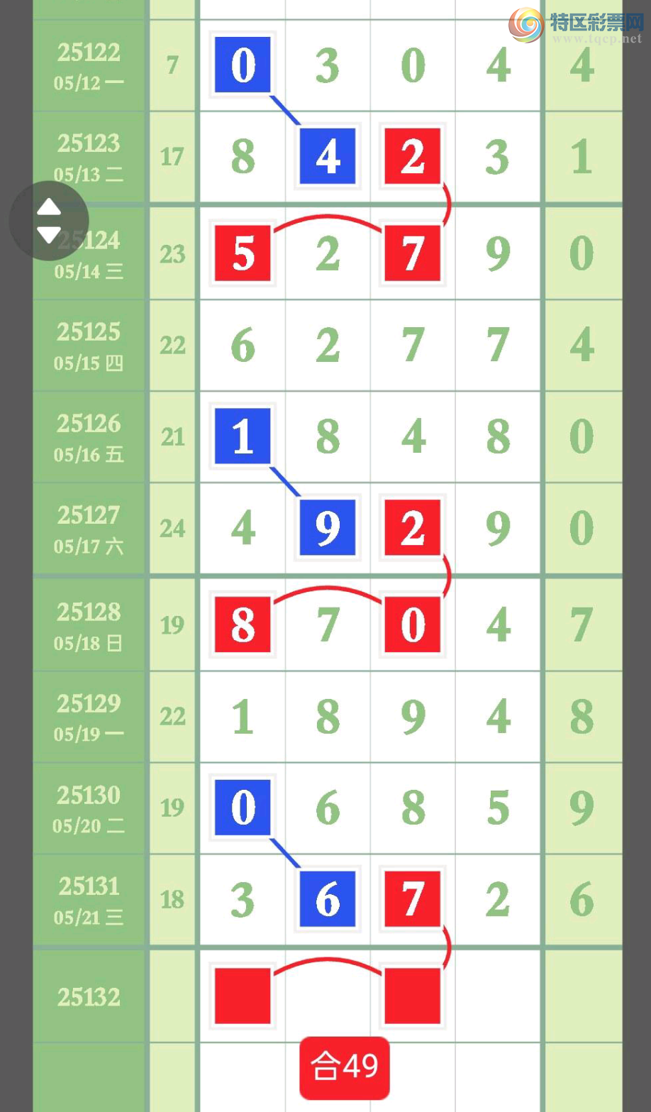 [������] 25132�ڣ��Ʋ��ɵ�����������ͷ��ͼ�桿635 / ����:��������ͷ / ����ID:1059651