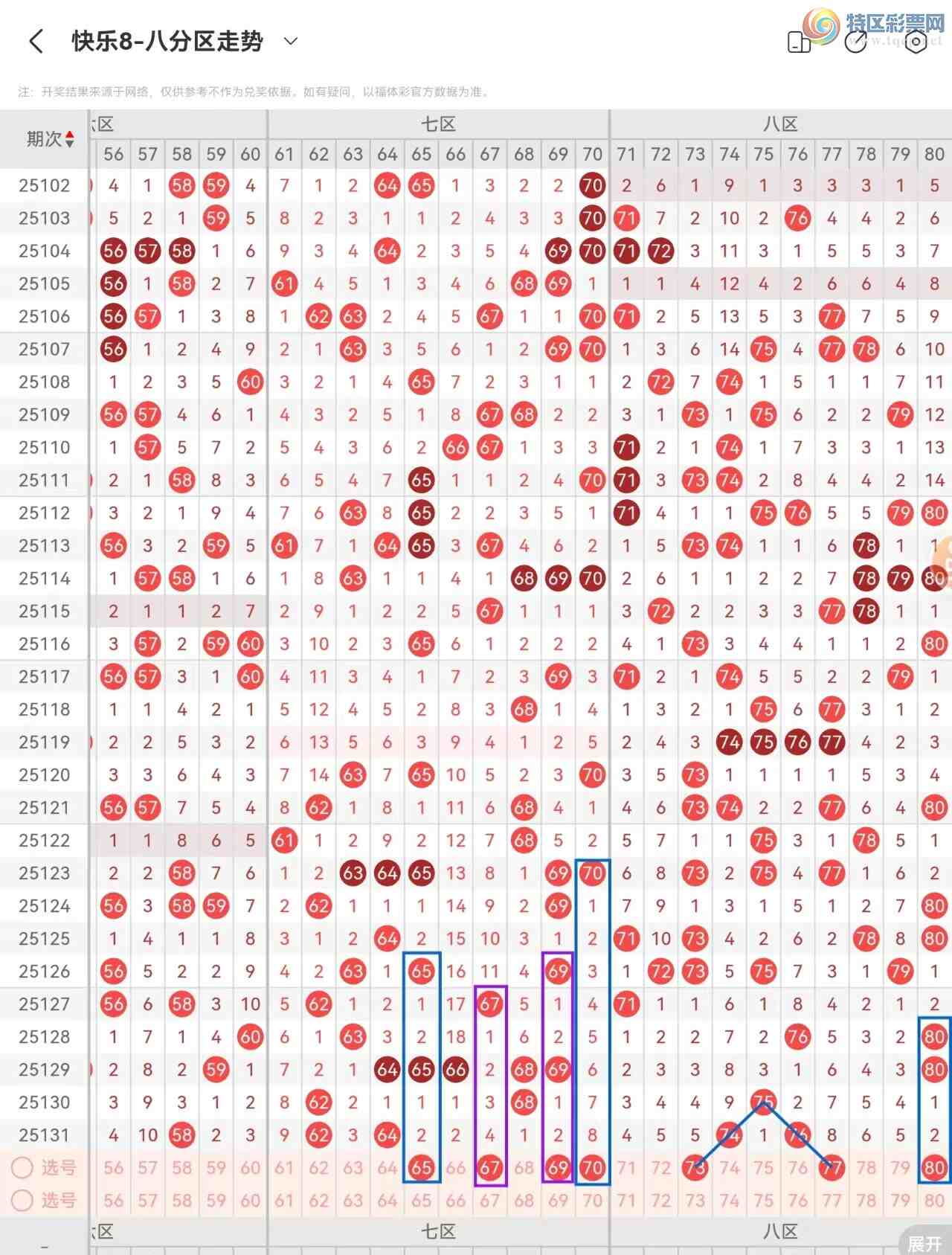 [����8] 25132�ڣ�����8��25132�ں����������������ѡ�����ĵ���������728 / ����:������⡣ / ����ID:1059683