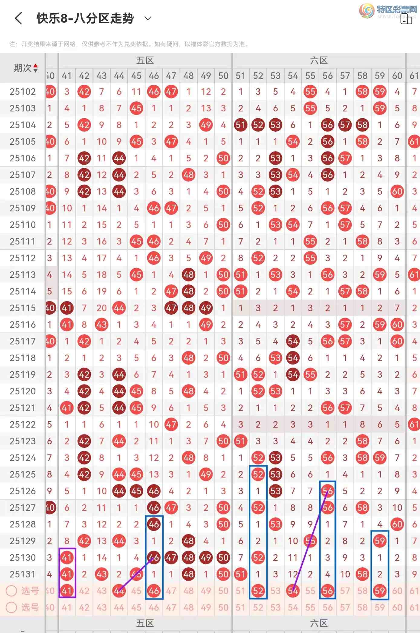 [����8] 25132�ڣ�����8��25132�ں����������������ѡ�����ĵ���������336 / ����:������⡣ / ����ID:1059683