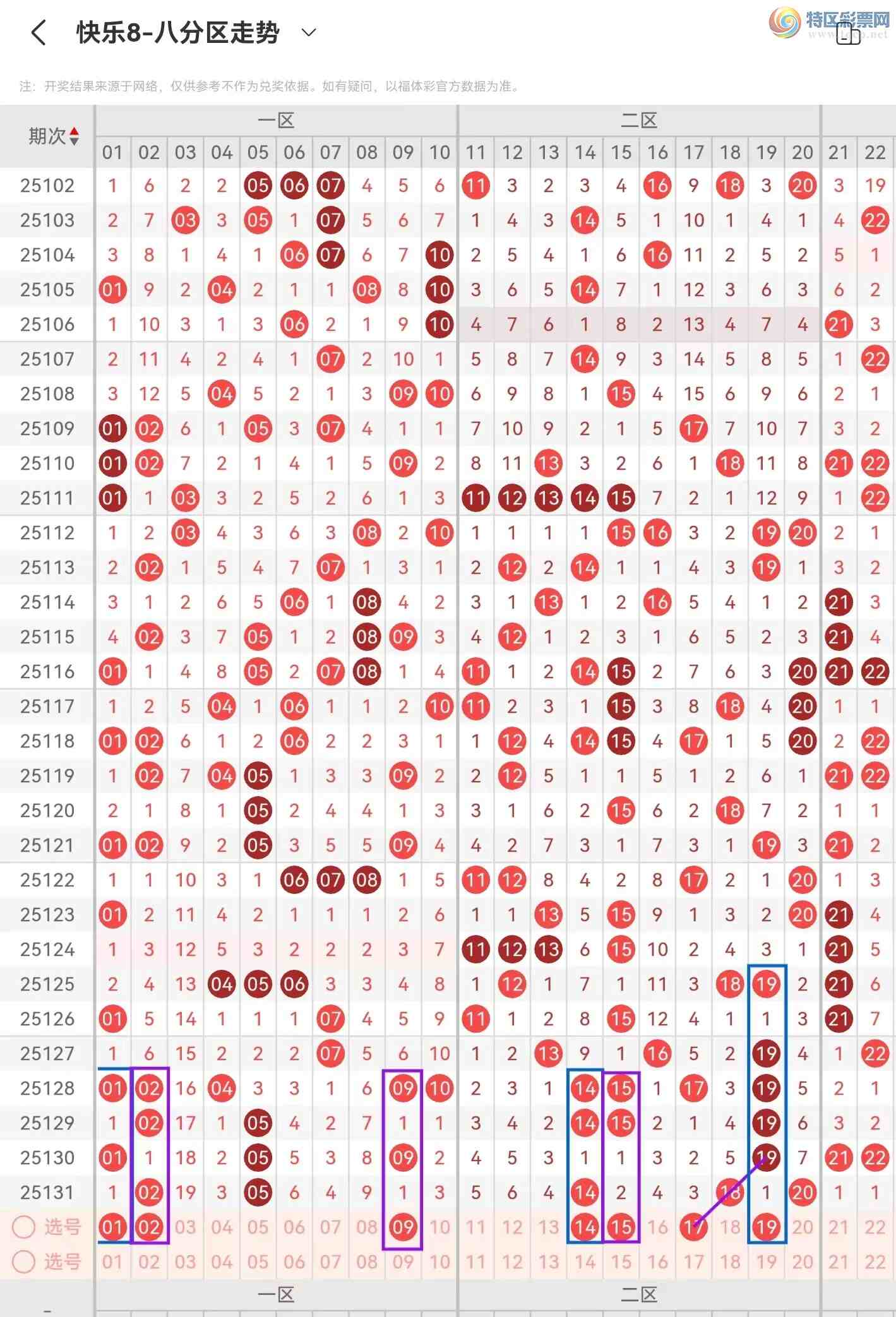 [����8] 25132�ڣ�����8��25132�ں����������������ѡ�����ĵ���������4 / ����:������⡣ / ����ID:1059683