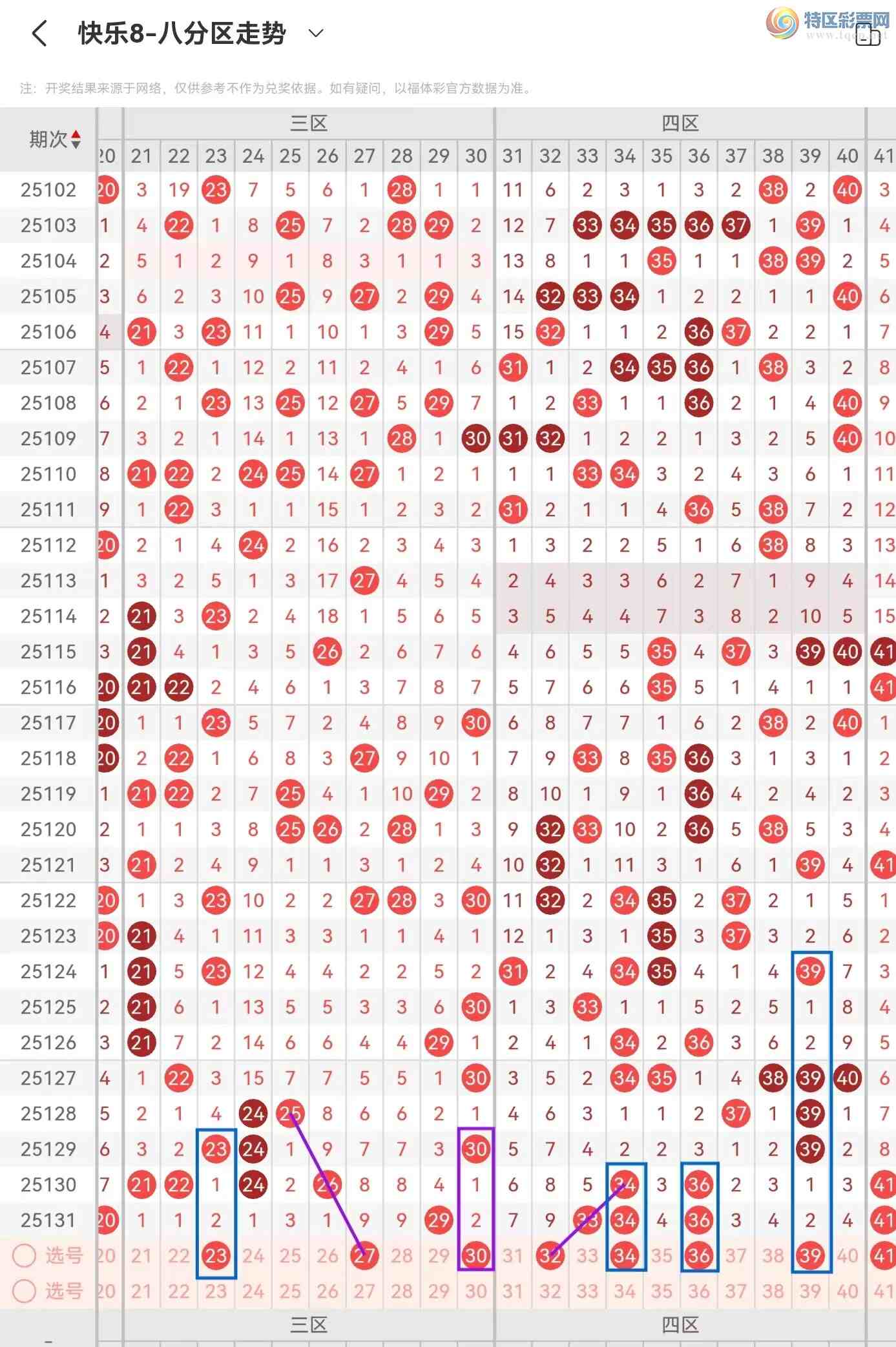 [����8] 25132�ڣ�����8��25132�ں����������������ѡ�����ĵ���������813 / ����:������⡣ / ����ID:1059683
