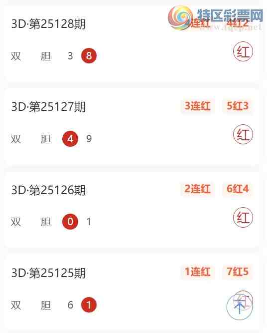 [����3D] 25132�ڣ���һ���������һ�״̬ ˫����10��649 / ����:���µ���ʦ�� / ����ID:1059350