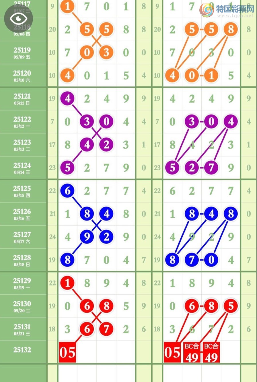 [������] 25132�ڣ���β12���У�13��12�������У��У��У���ͼ�桿571 / ����:Ī���� / ����ID:1059383