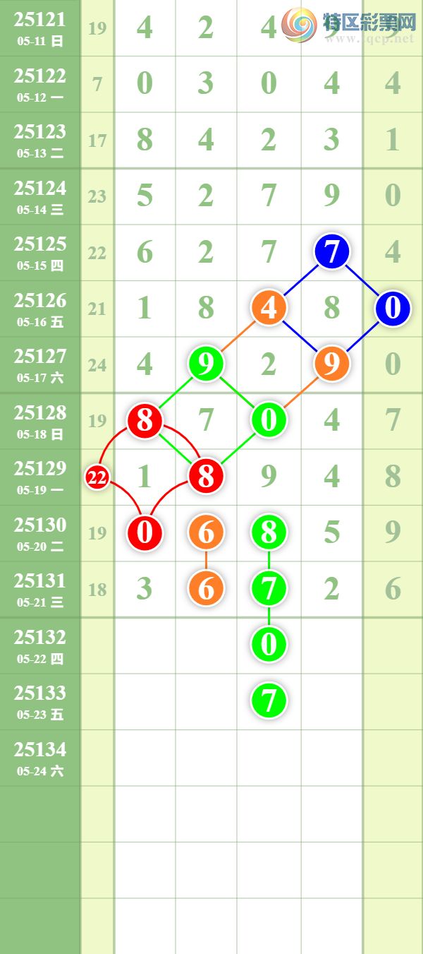 [������] 25132�ڣ�������ȥ��677 / ����:��������� / ����ID:1059720