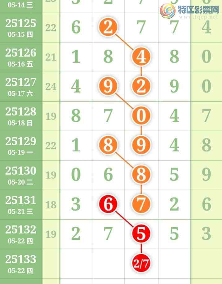 [������] 25133�ڣ��ù���ֵ�òο�.��ͼ�桿894 / ����:�ʺ��澭 / ����ID:1059777