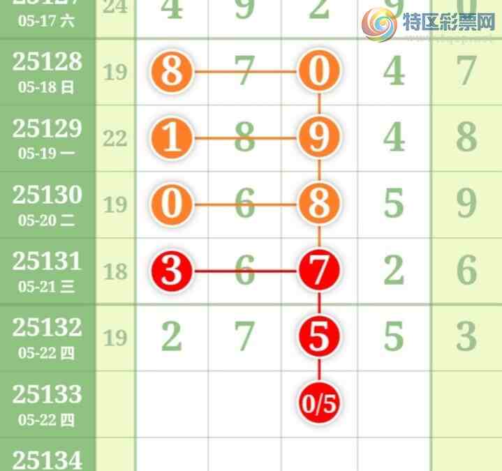 [������] 25133�ڣ��ù���ֵ�òο�.��ͼ�桿62 / ����:�ʺ��澭 / ����ID:1059777