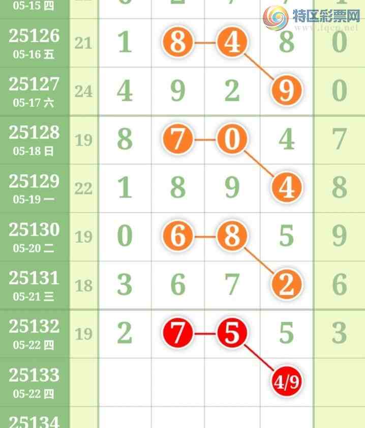 [������] 25133�ڣ��ù���ֵ�òο�.��ͼ�桿600 / ����:�ʺ��澭 / ����ID:1059777