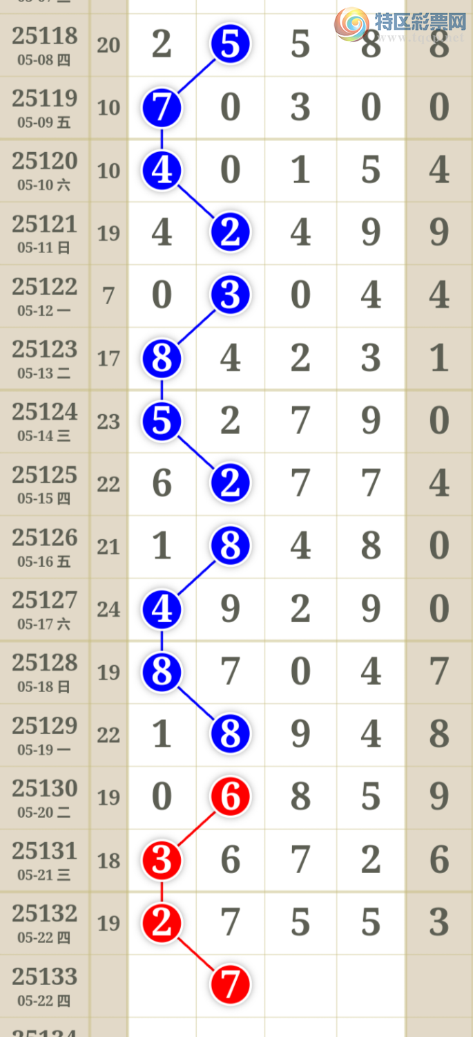 [������] 25133�ڣ��Ϻ�һ�����Ƽ����ɲο���ͼ�桿802 / ����:�Ϻ�һ�� / ����ID:1059780