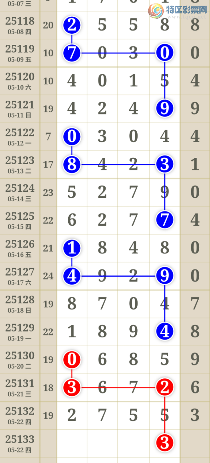 [������] 25133�ڣ��Ϻ�һ�����Ƽ����ɲο���ͼ�桿742 / ����:�Ϻ�һ�� / ����ID:1059780