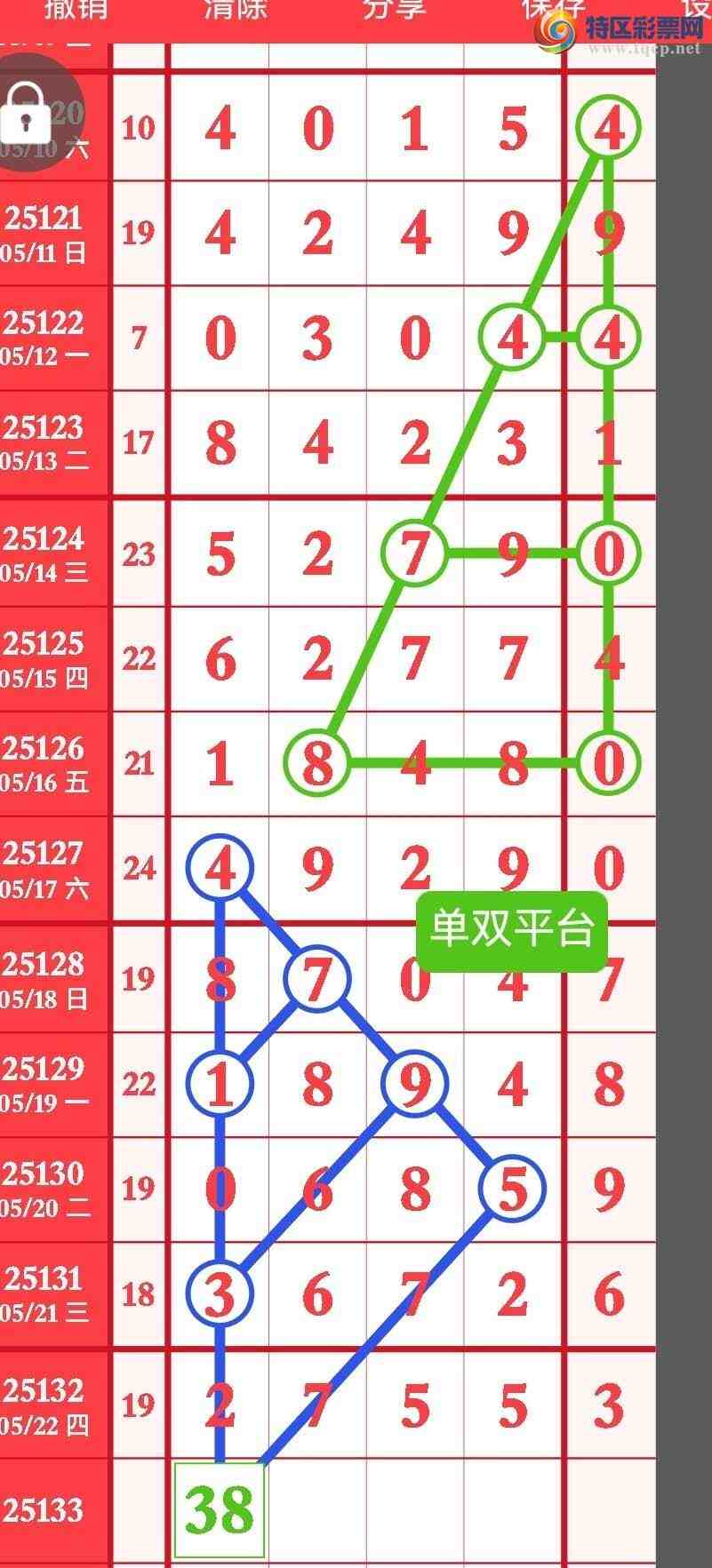 [������] 25133�ڣ����ڿ��õ�ͷ13579��������ͼ����֤ ����˫ƽ̨��932 / ����:��˫ƽ̨A / ����ID:1059797