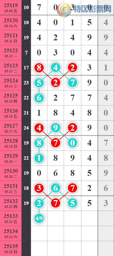 [������] 25133�ڣ���үү����ͷ������4��ͷ�С�ͼ�桿424 / ����:����EO24681 / ����ID:1060021