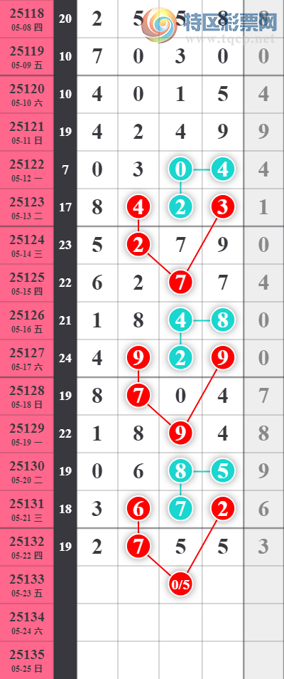 [������] 25133�ڣ���үү����ͷ������4��ͷ�С�ͼ�桿47 / ����:����EO24681 / ����ID:1060021