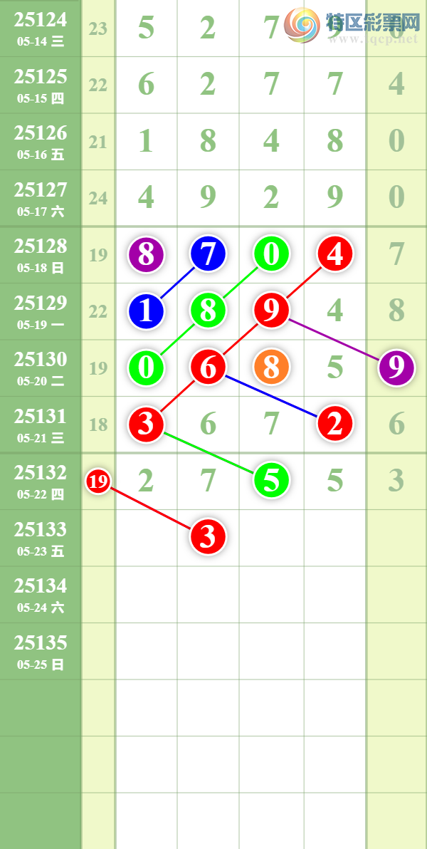 [������] 25133�ڣ�������ȥ�á�ͼ�桿409 / ����:��������� / ����ID:1060051