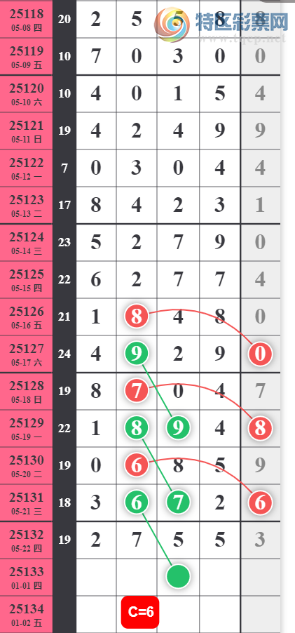 [������] 25133�ڣ�������Ϣ�ο���ͼ�桿783 / ����:�������� / ����ID:1060128