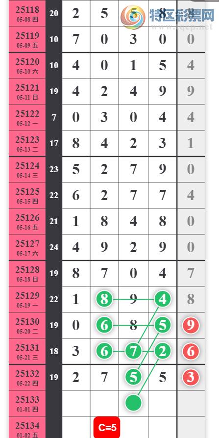 [������] 25133�ڣ�������Ϣ�ο���ͼ�桿622 / ����:�������� / ����ID:1060128